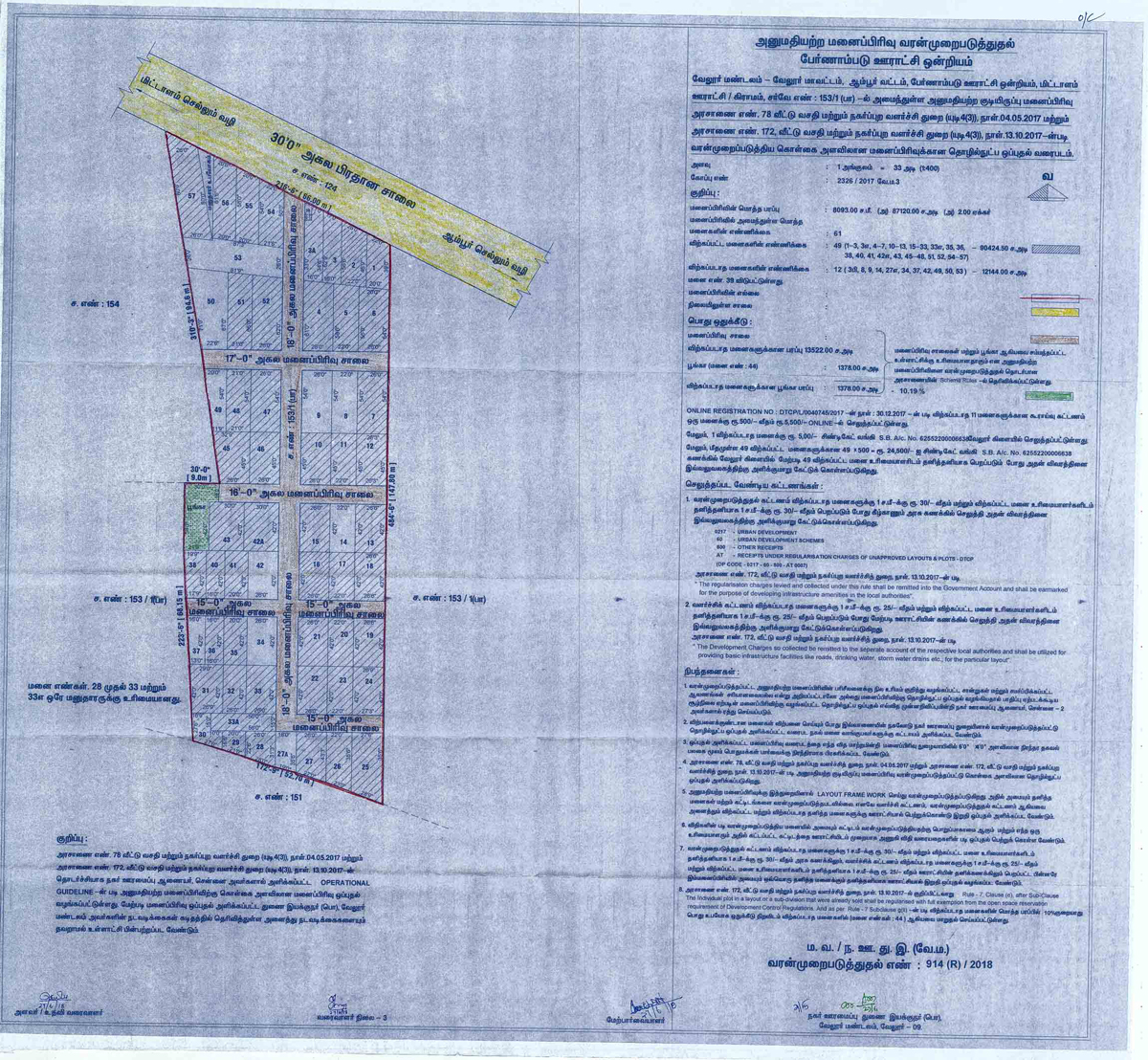 Anna Nagar