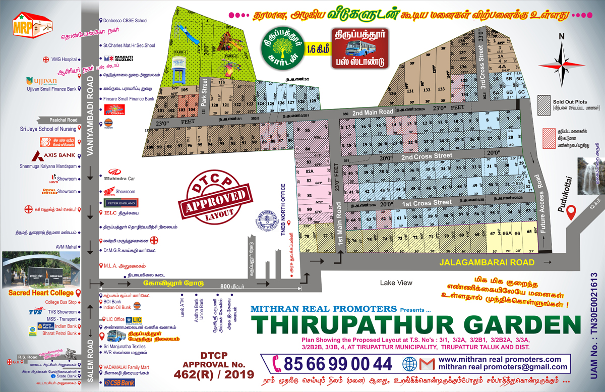 Thirupathur