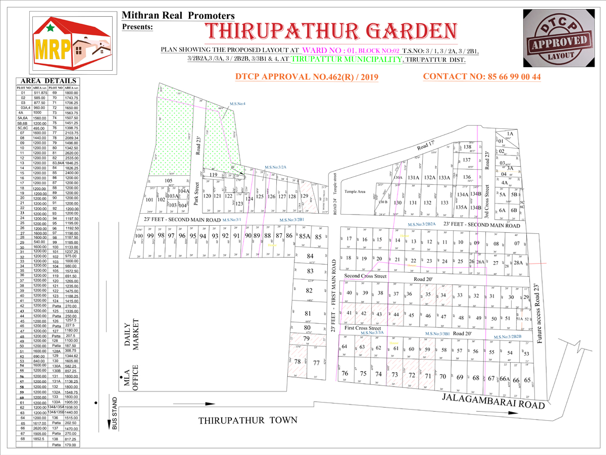 Thirupathur Layout